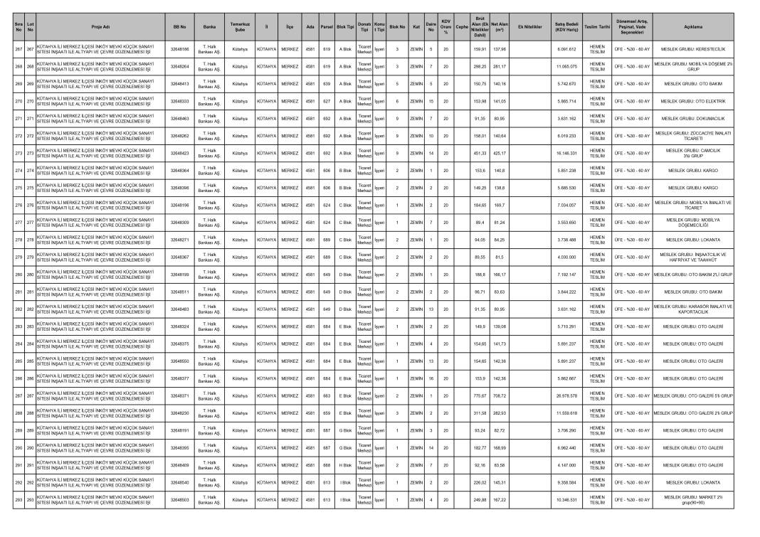 TOKİ 40 ilde yeni kampanyayı duyurdu! Ayda 10 bin TL taksitle satış bu tarihte başlıyor 15